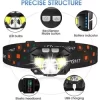 Bright LED Rechargeable Headlamp