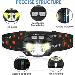 Bright LED Rechargeable Headlamp