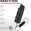 Pepper Spray for attackers