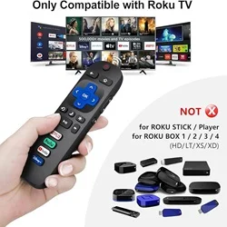 Remote Control for Roku TV