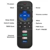 Remote Control for Roku smart TVs