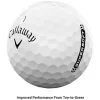 Golf balls with HyperElastic core